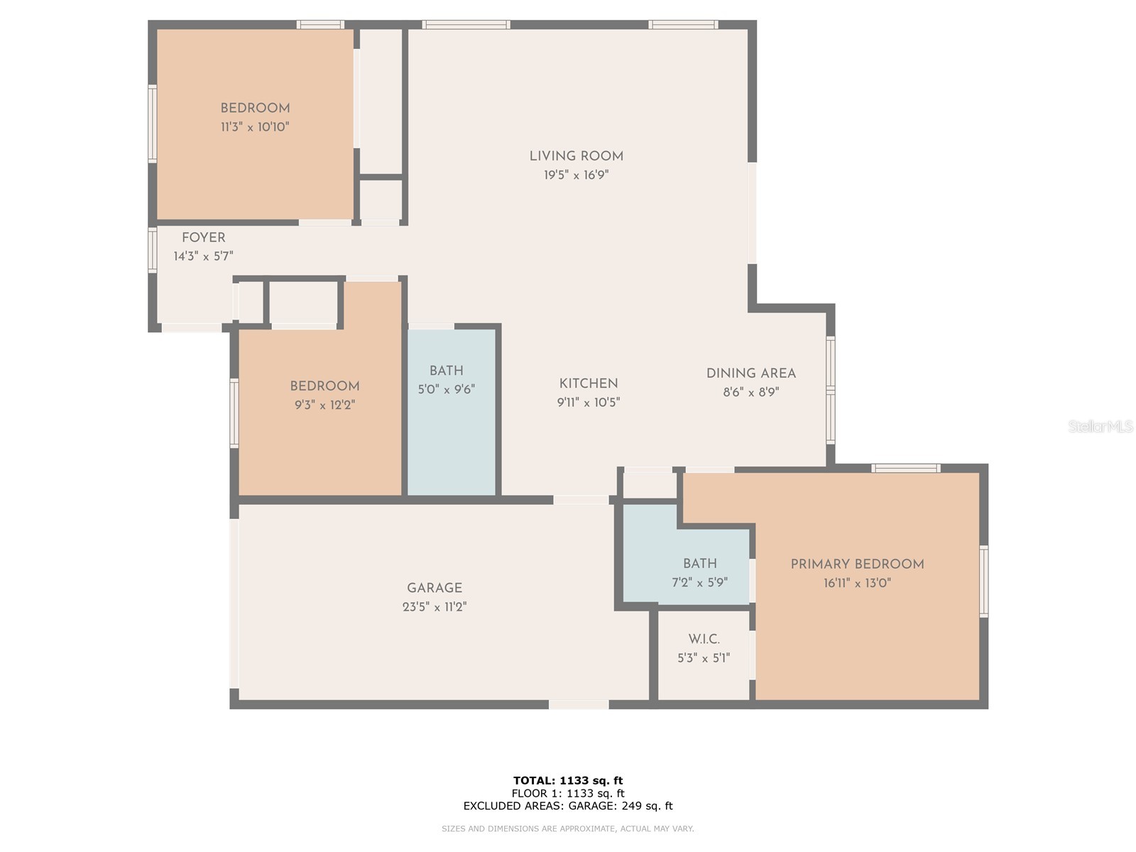 7000 5th Street N Saint Petersburg FL 33702 TB8525631 image16
