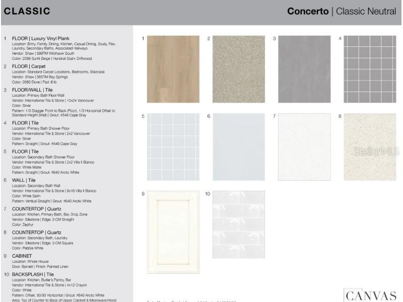 7012 Foxboro Way Nokomis FL 34275 A4694212 image4