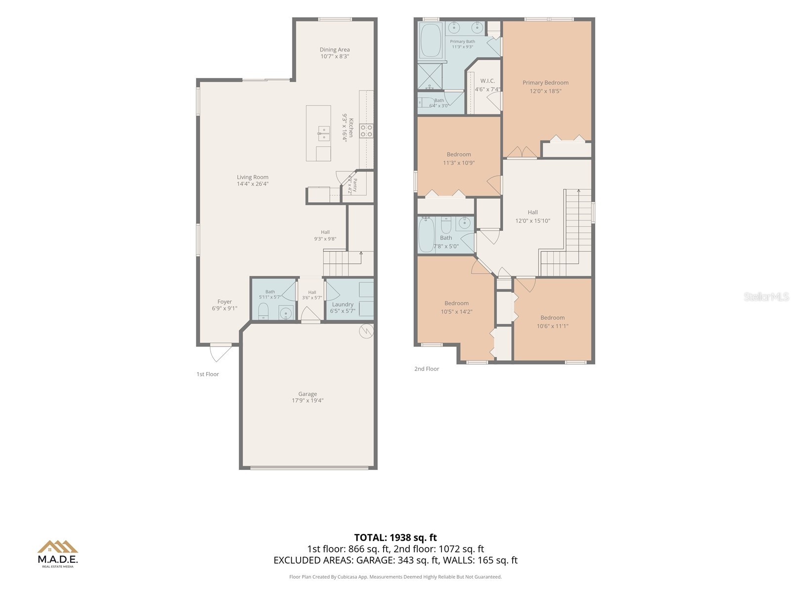 7023 Samuel Ivy Drive Tampa FL 33619 TB8525922 image34