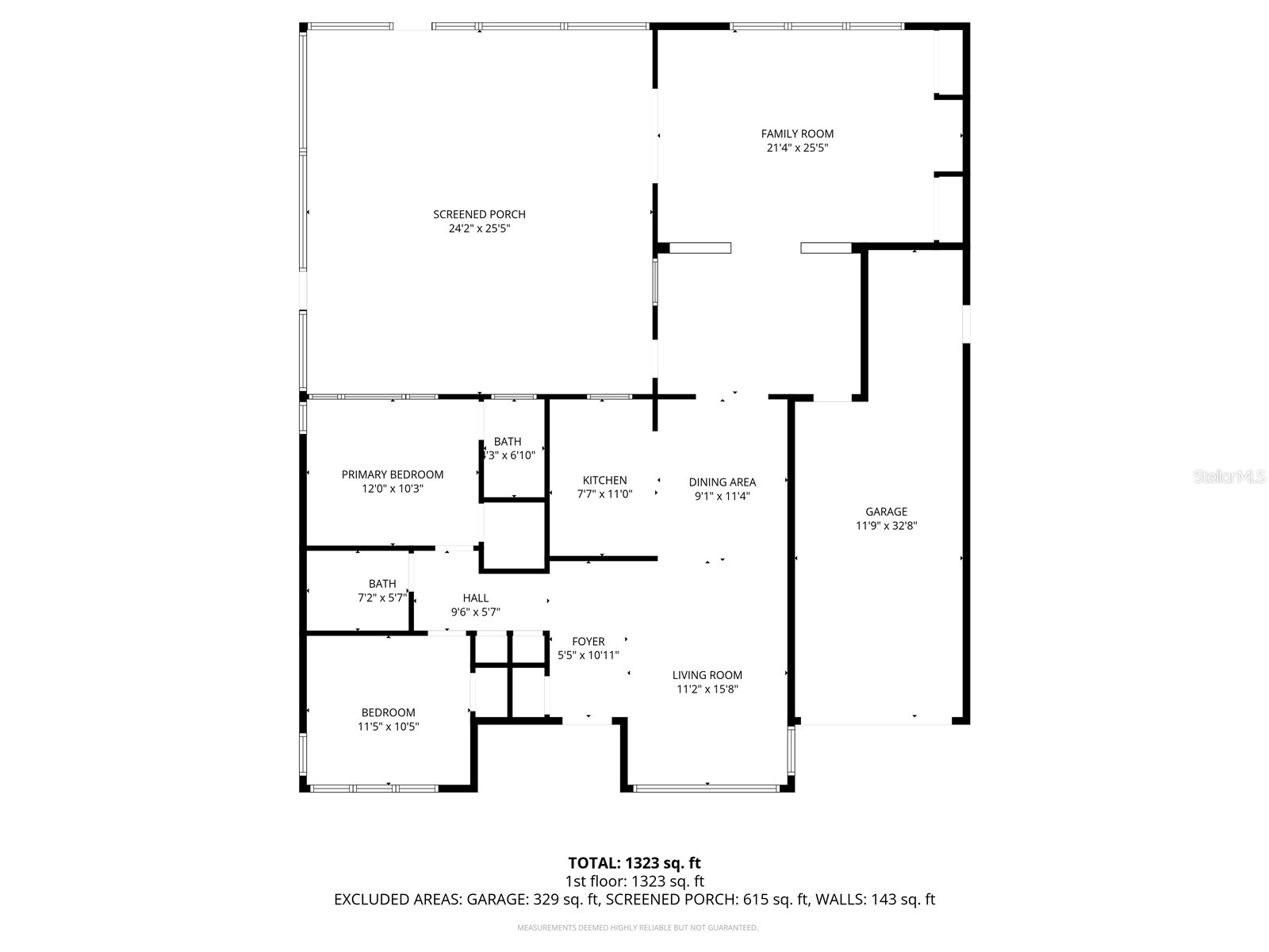 718 Bay Vista Boulevard S Saint Petersburg FL 33705 TB8478722 image40