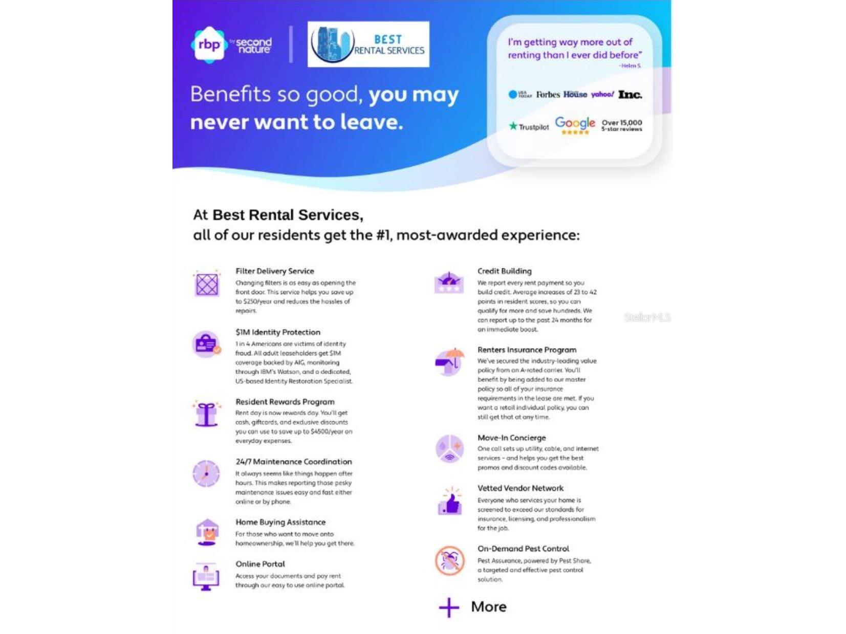 7198 121st Way N Seminole FL 33772 TB8482147 image21