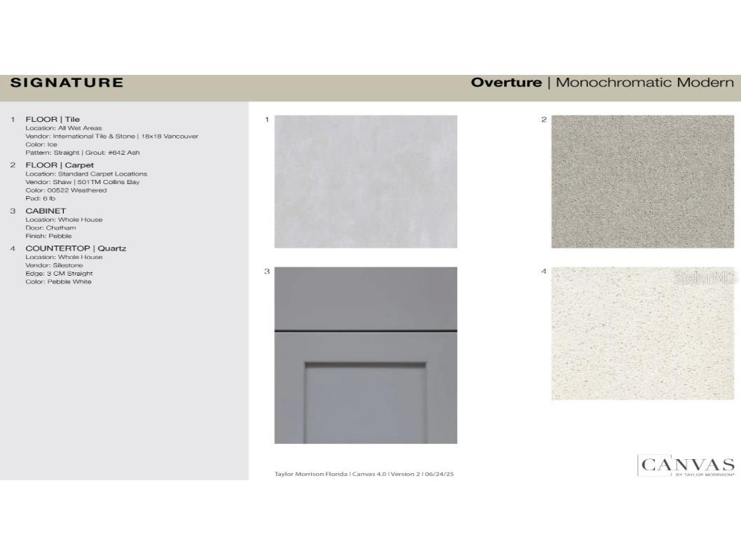 7331 Capstone Drive Groveland FL 34736 O6342748 image42