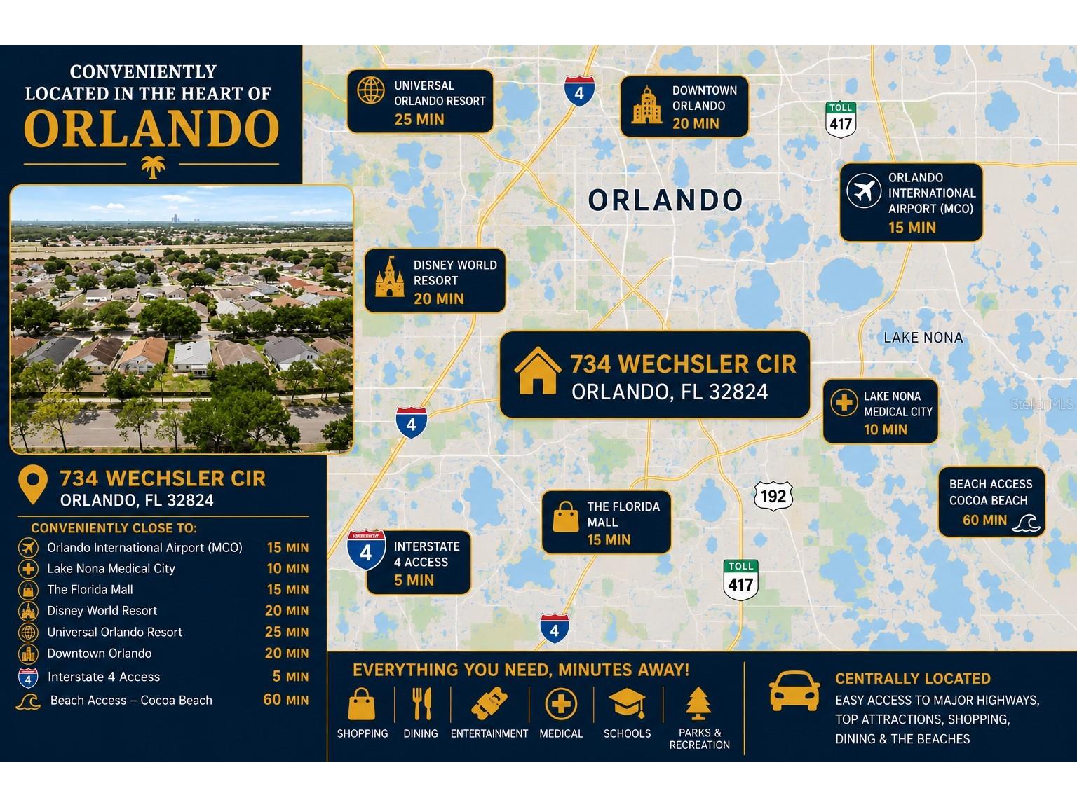 734 Wechsler Circle Orlando FL 32824 O6404895 image38