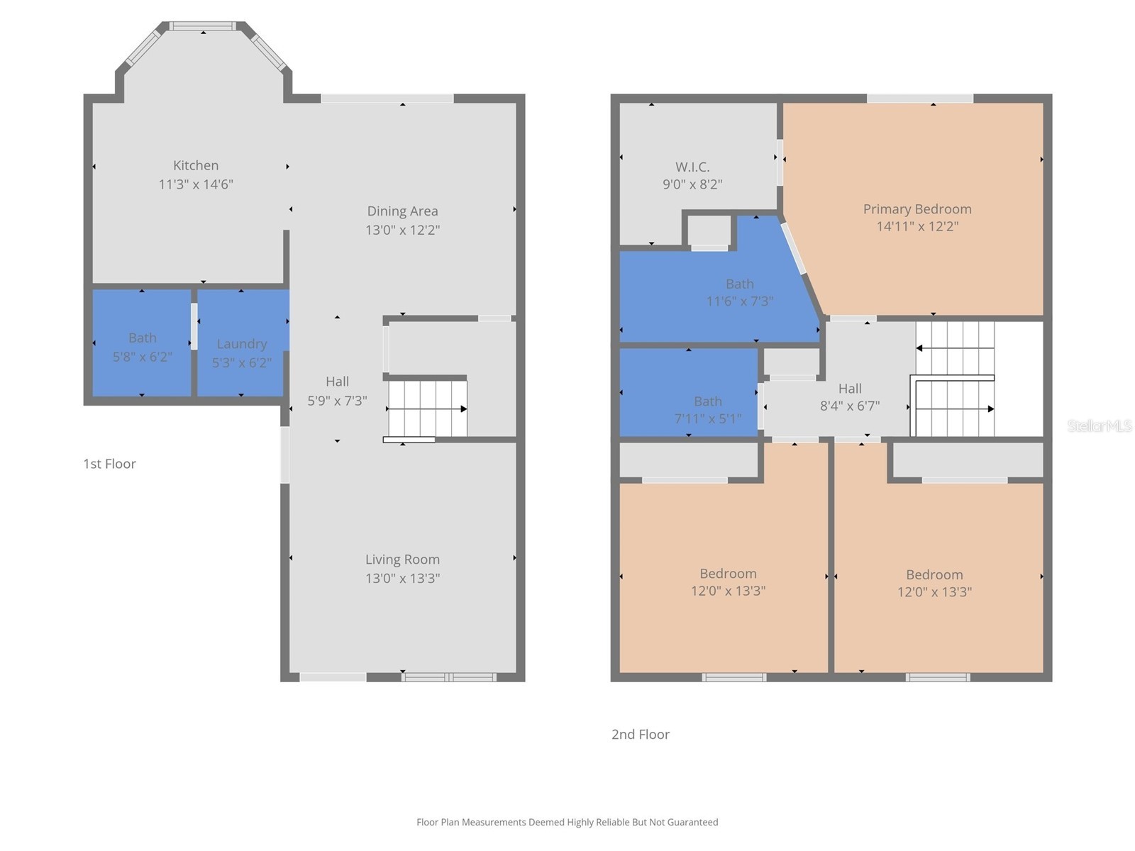 7363 62nd Avenue N Pinellas Park FL 33781 TB8471886 image31