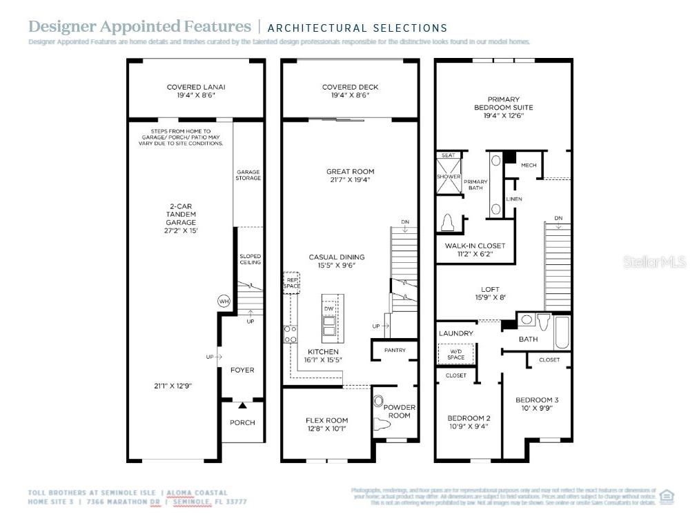 7366 Marathon Drive Seminole FL 33777 A4658052 image2