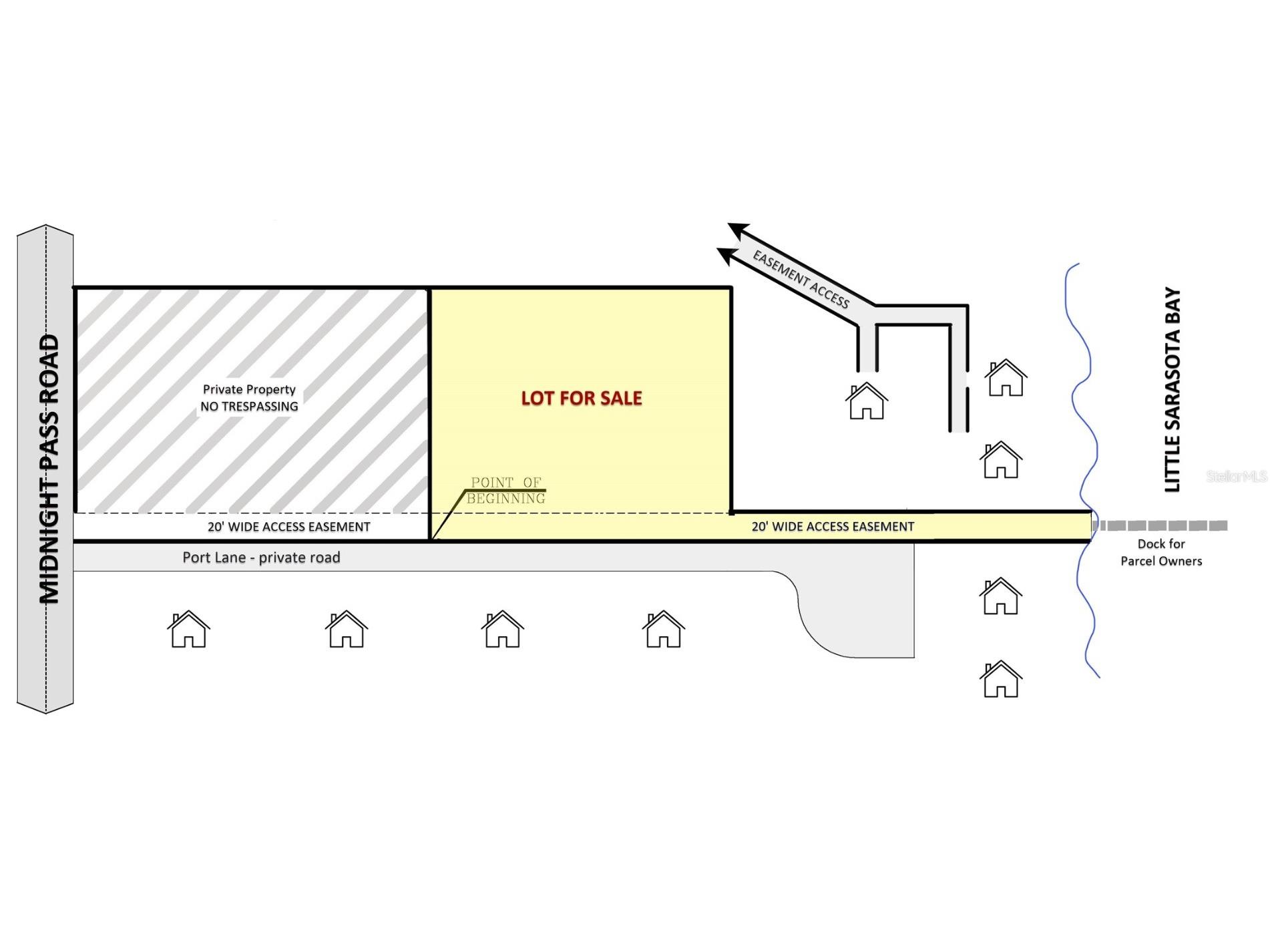 7401-B Midnight Pass Road Sarasota FL 34242 - SARASOTA BAY A4603484 image2