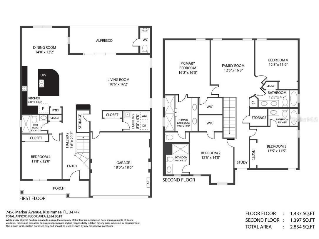 7456 Marker Avenue Kissimmee FL 34747 O6322229 image37