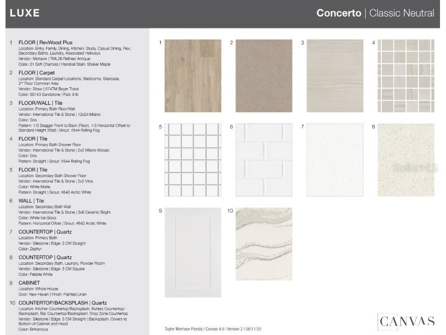 7657 Moonbeam Avenue Sarasota FL 34241 A4677164 image3