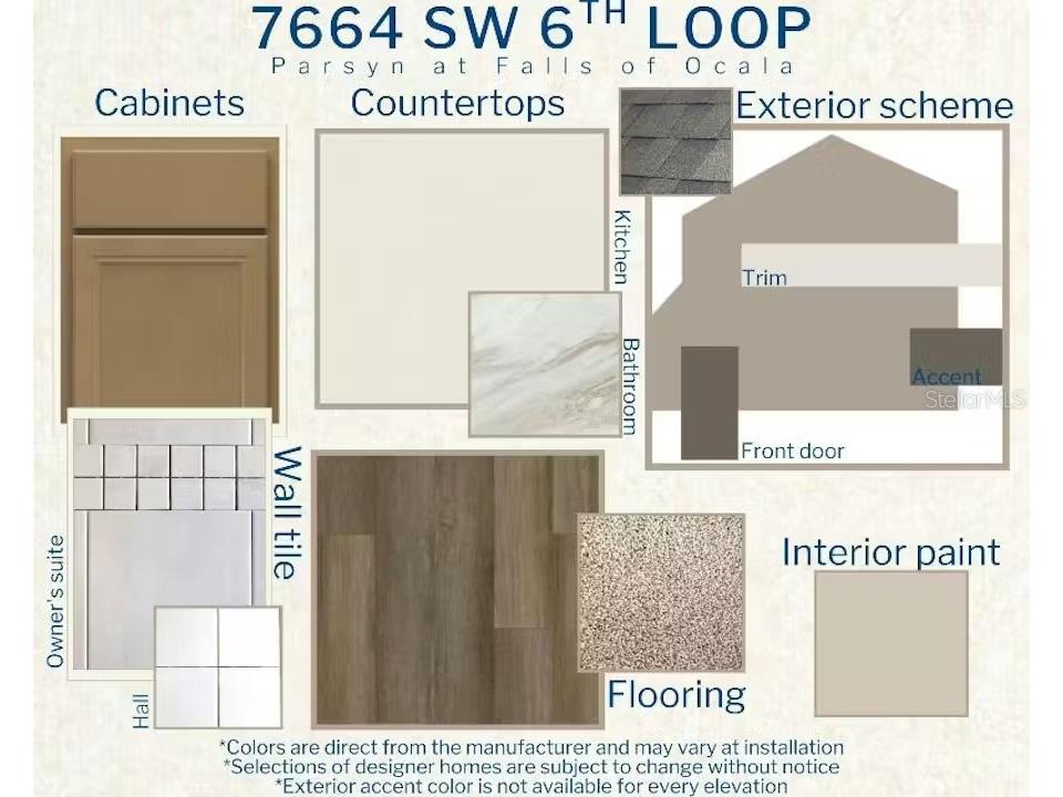 7664 SW 6th Loop Ocala FL 34474 L4961446 image3