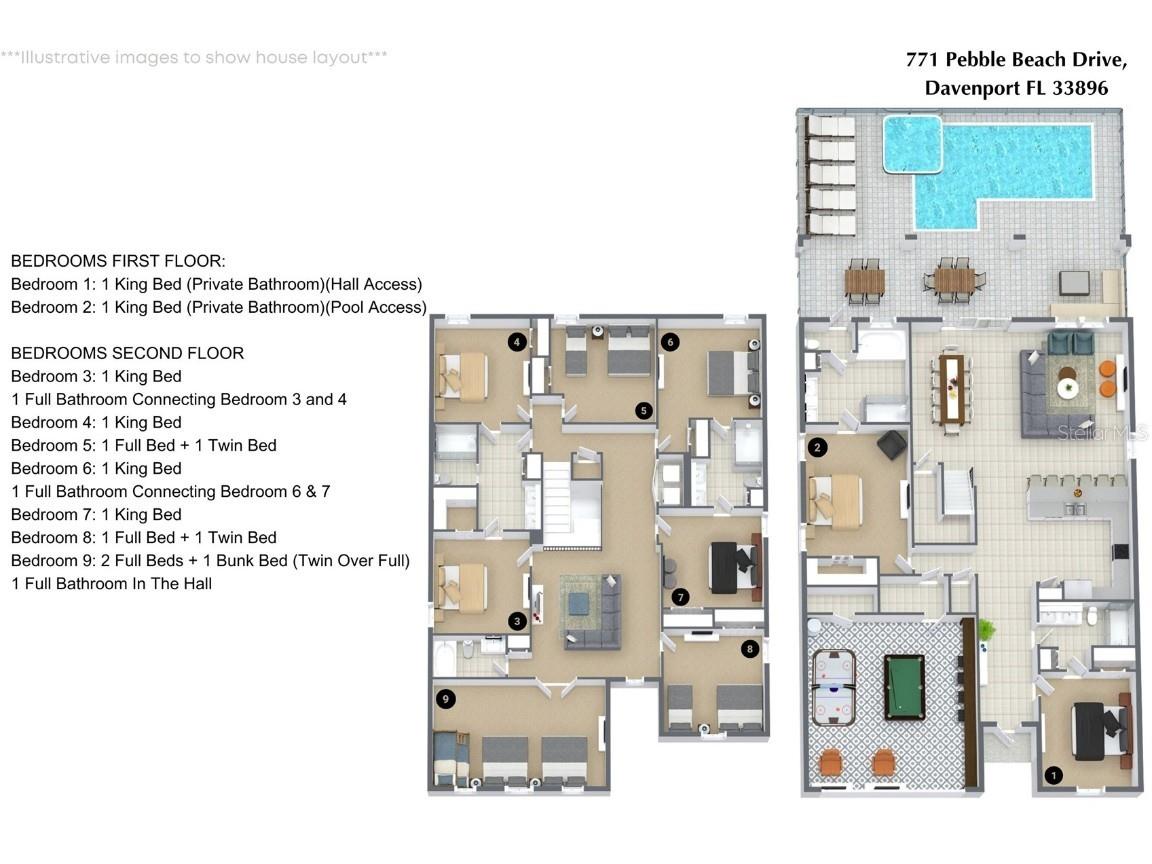 771 Pebble Beach Drive Davenport FL 33896 O6349093 image50