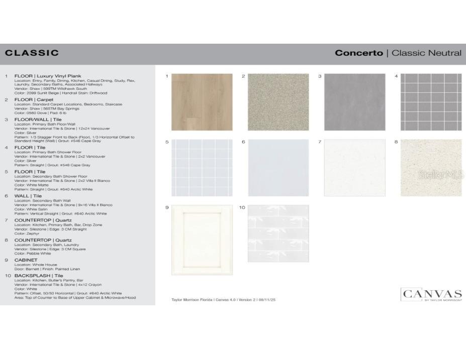 7779 Waning Moon Way Sarasota FL 34241 A4670083 image3