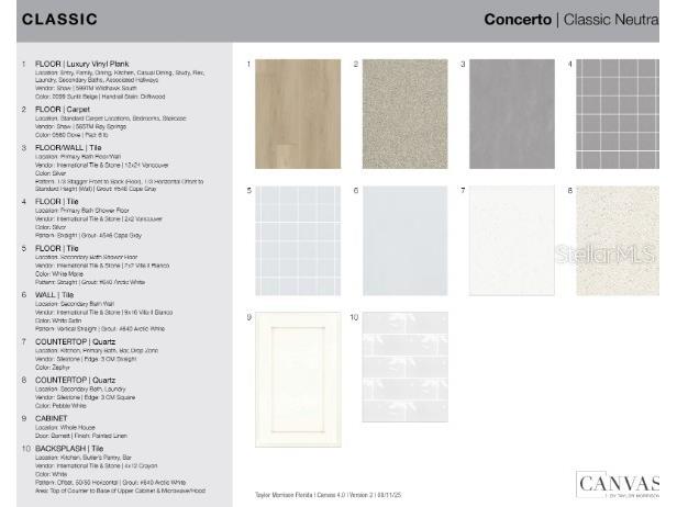 7800 Centaurus Way Sarasota FL 34241 A4686768 image4