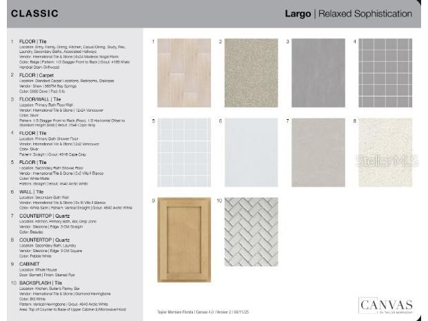 7801 Centaurus Way Sarasota FL 34241 A4686765 image4