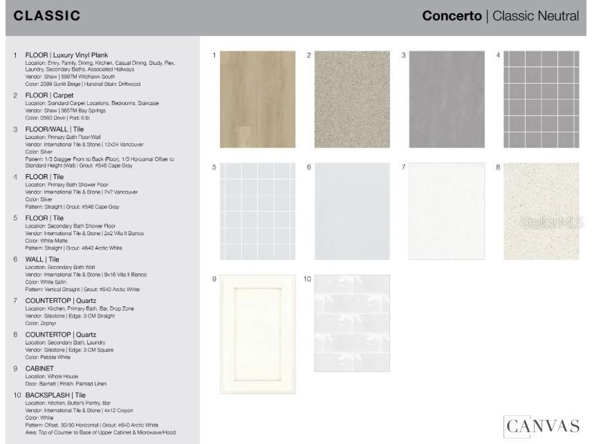 7808 Centaurus Way Sarasota FL 34241 A4690384 image4