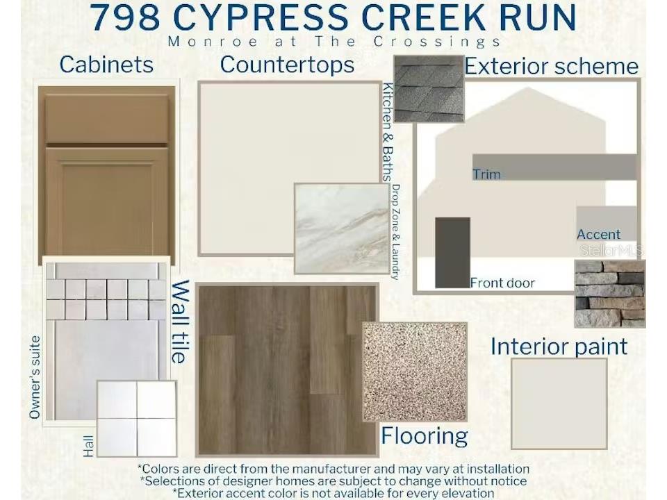 798 Cypress Creek Run Saint Cloud FL 34771 L4957815 image3