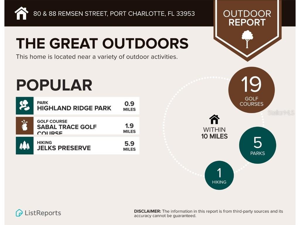 80 & 88 Remsen Street Port Charlotte FL 33953 N6140287 image7