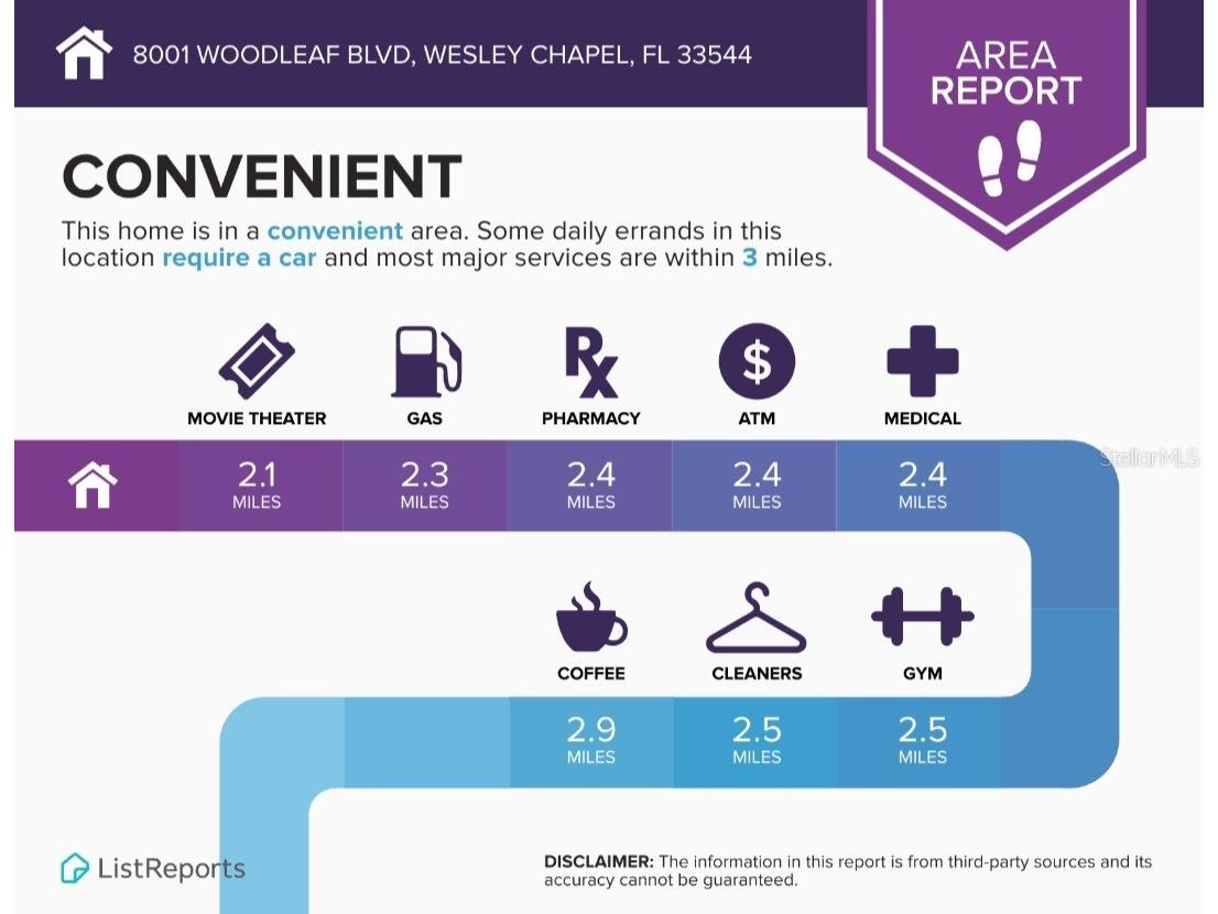 8001 Woodleaf Boulevard Wesley Chapel FL 33544 TB8464672 image55