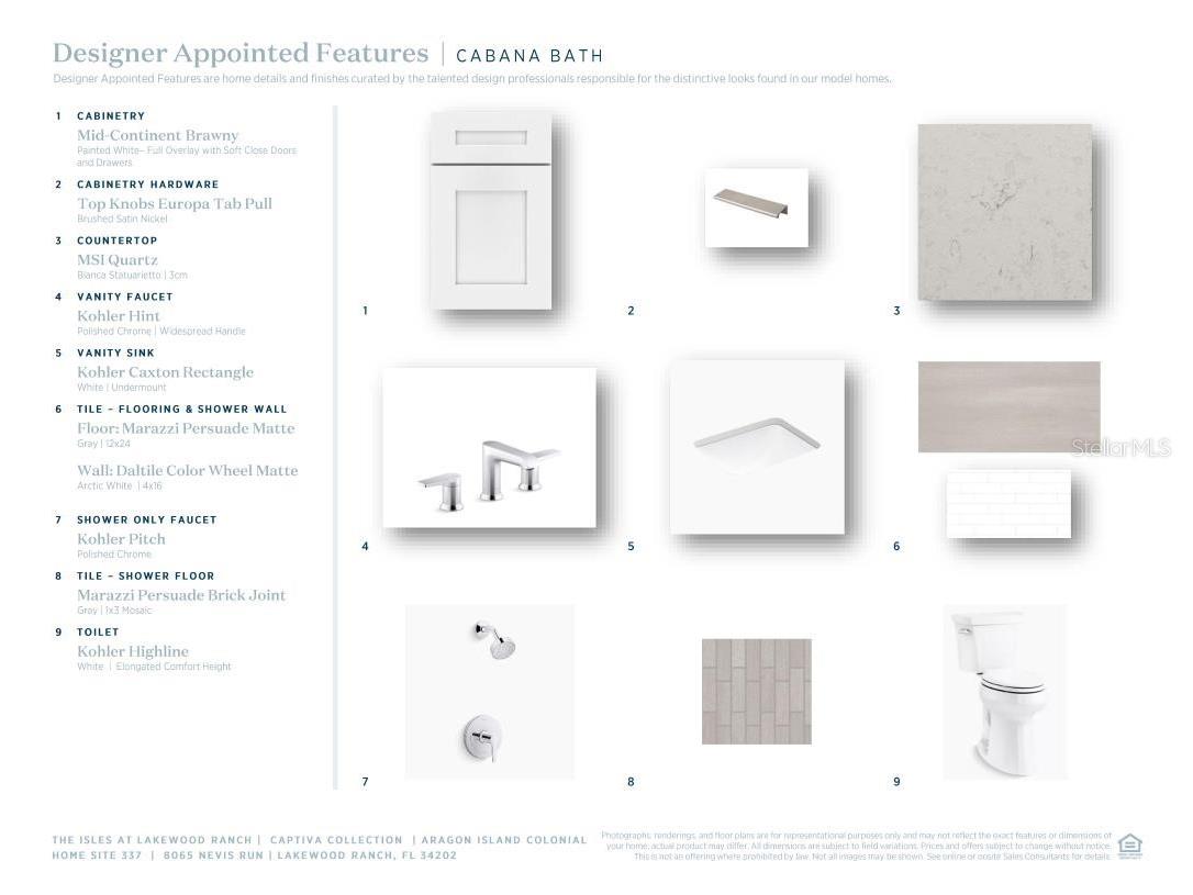 8065 Nevis Run Bradenton FL 34202 A4661594 image41