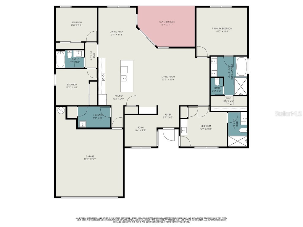 825 Tejon Avenue SW Palm Bay FL 32908 GC532432 image29