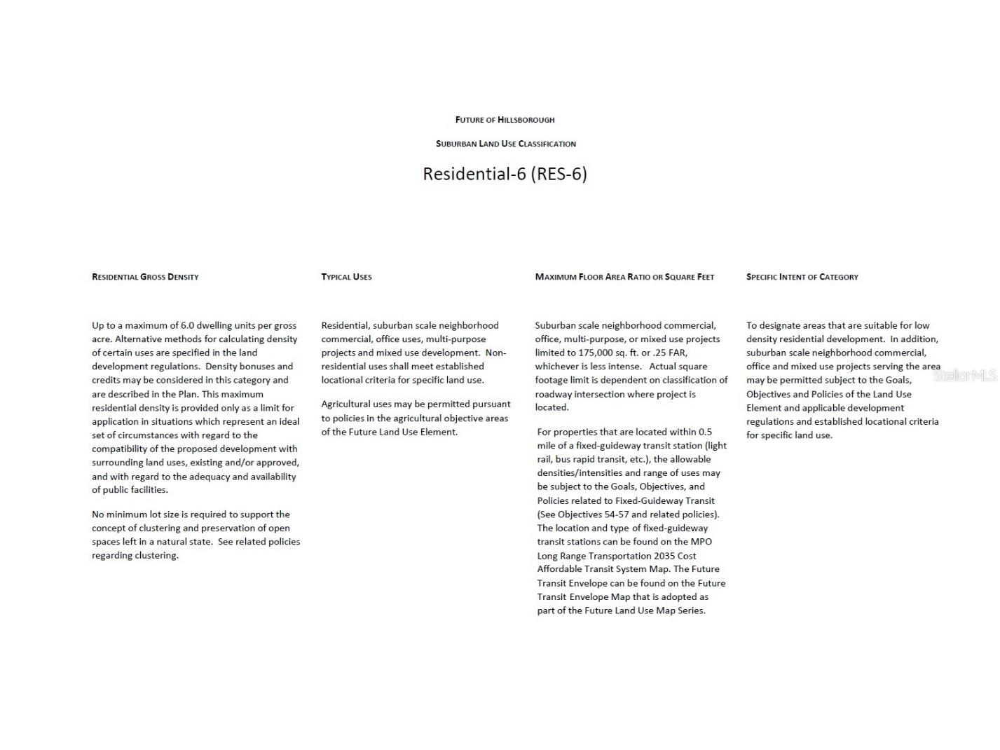 832 S Parsons Avenue Brandon FL 33511 TB8370553 image27