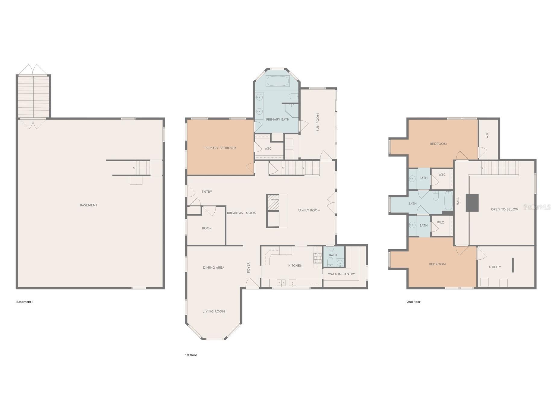 8350 NW 77th Place Chiefland FL 32626 GC536330 image96