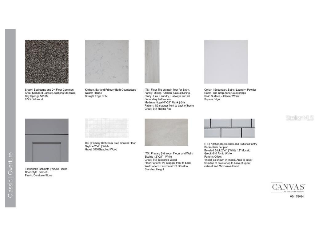 8437 Skye Ranch Boulevard Sarasota FL 34241 A4639297 image4