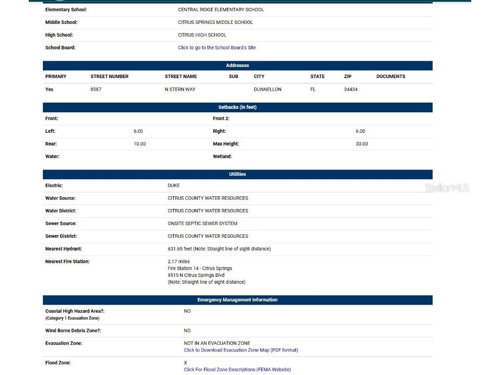 8587 N Stern Way Citrus Springs FL 34434 TB8326823 image4