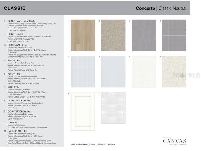 8616 Snowfall Street Sarasota FL 34241 A4677257 image3