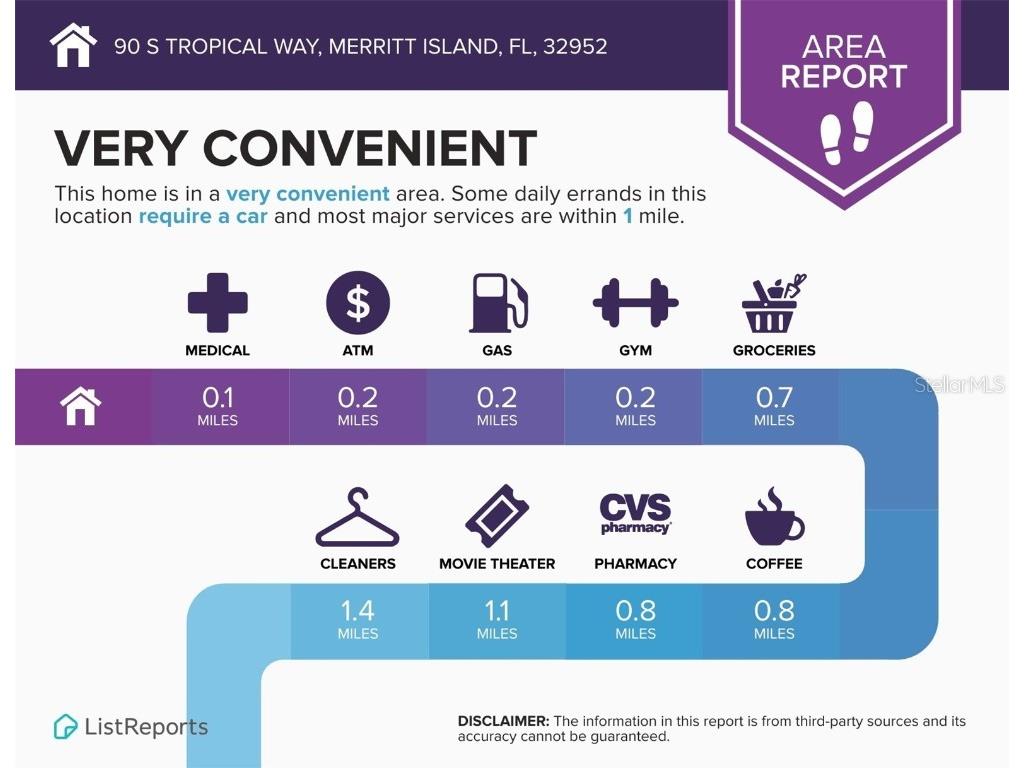 90 S Tropical Way Merritt Island FL 32952 O6349873 image37