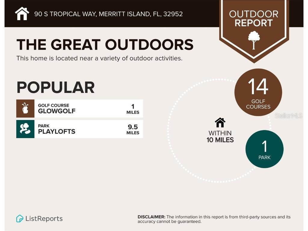 90 S Tropical Way Merritt Island FL 32952 O6349873 image38