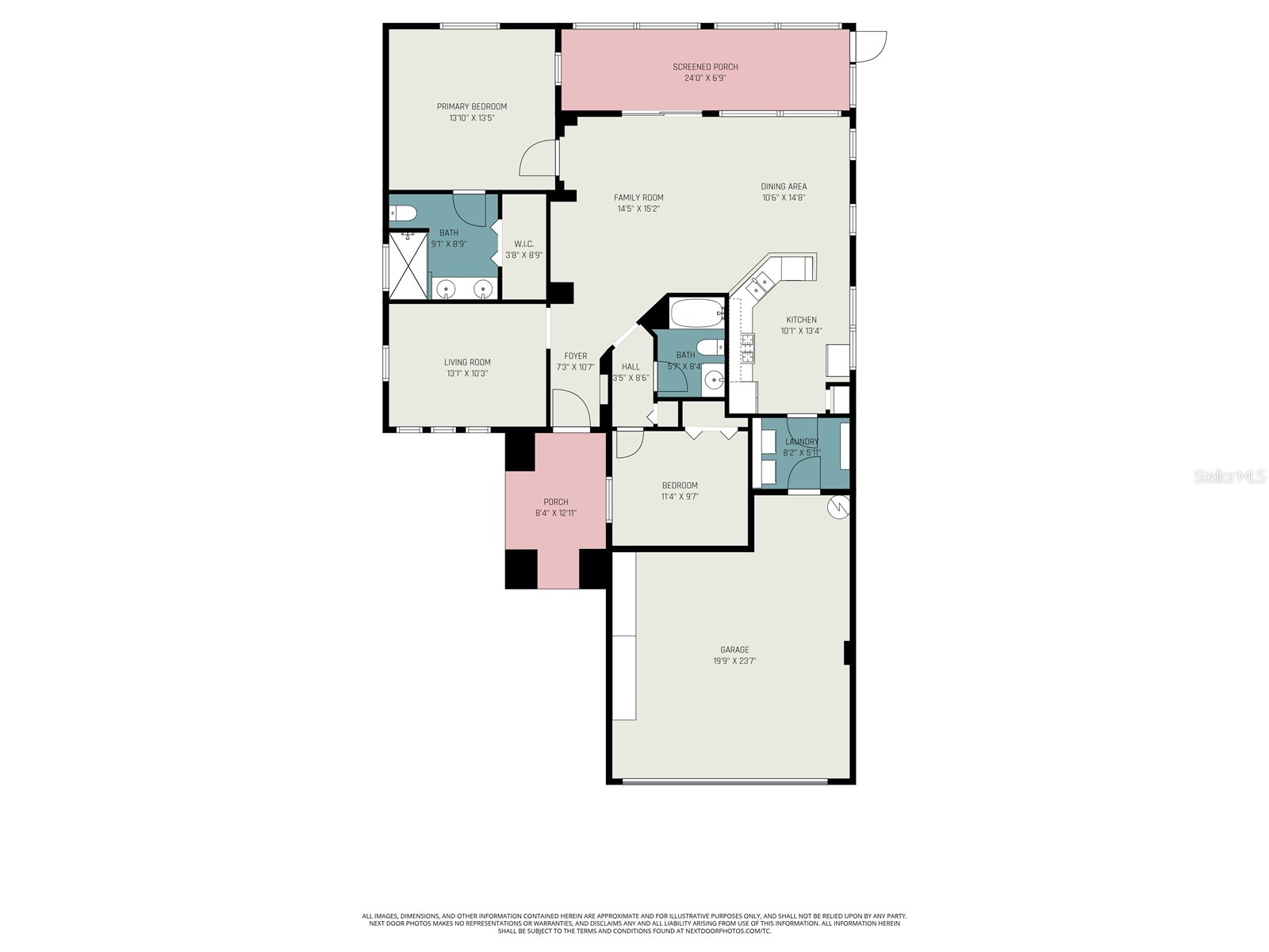918 Regal Manor Way Sun City Center FL 33573 TB8484857 image24