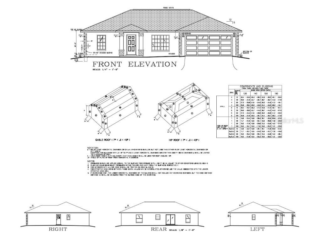 9285 SE Highway 42 Summerfield FL 34491 OM688324 image41