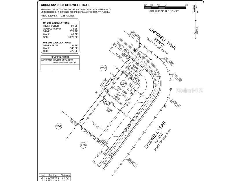 9308 Chiswell Trail Palmetto FL 34221 TB8526336 image4