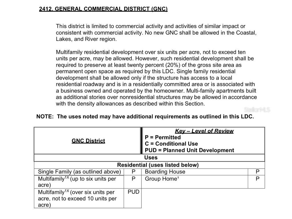 9319 S Florida Avenue Floral City FL 34436 OM699528 image8