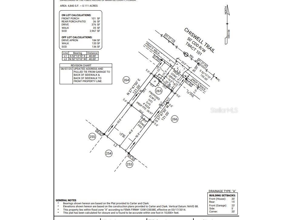 9324 Chiswell Trail Palmetto FL 34221 TB8431984 image5
