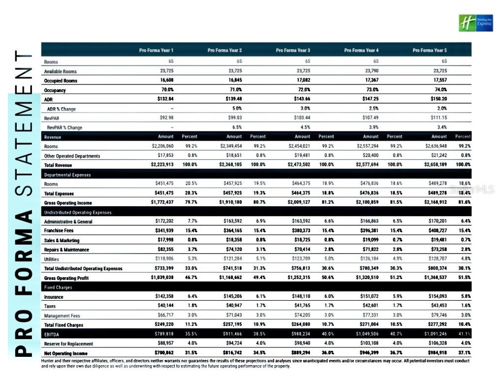 9400 19th Ln Vero Beach FL 32966 TB8399476 image13