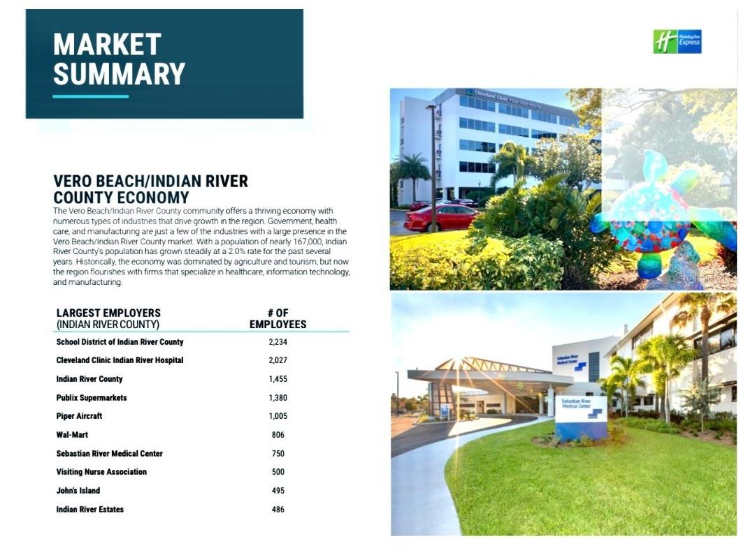 9400 19th Ln Vero Beach FL 32966 TB8399476 image5