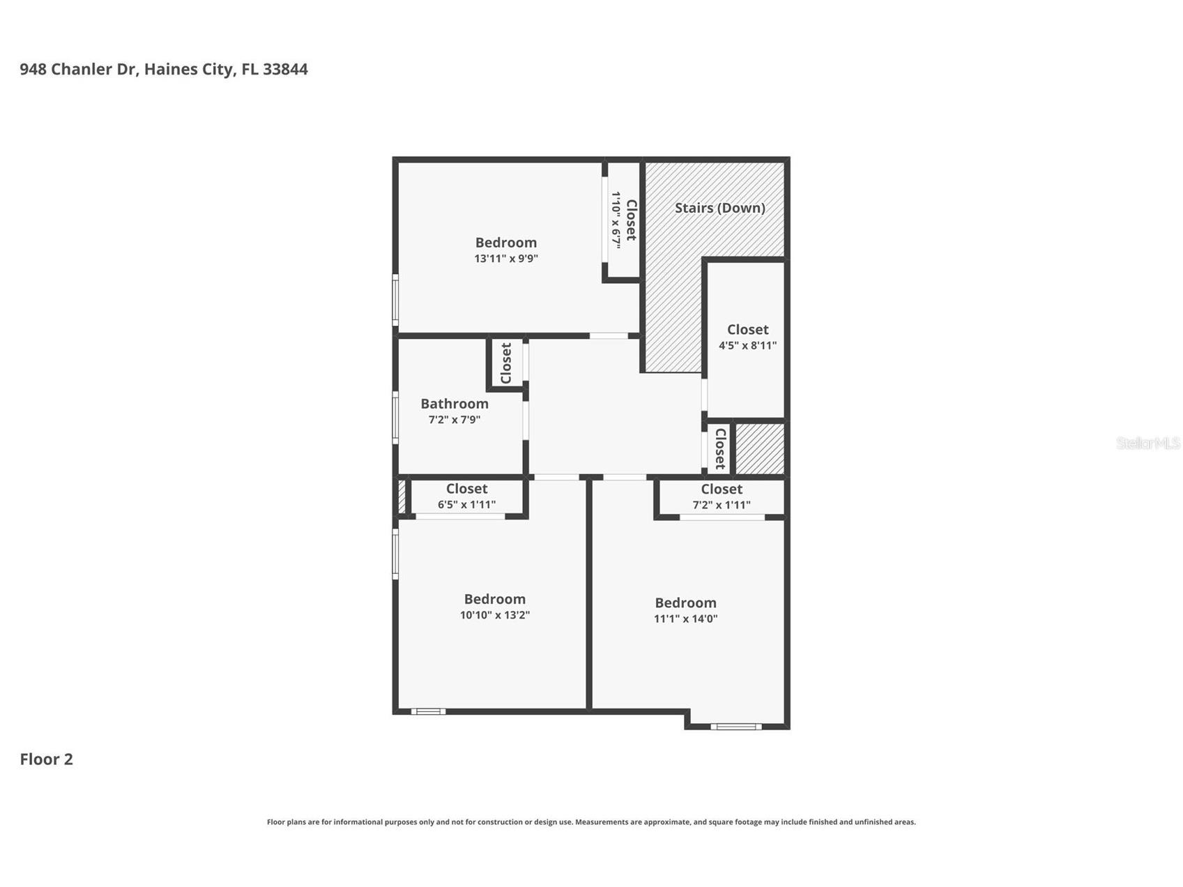 948 Chanler Drive Haines City FL 33844 O6393676 image22