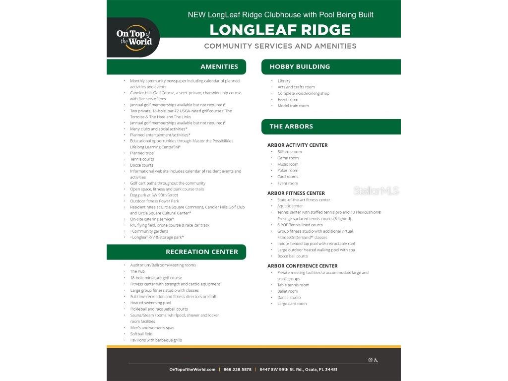 9846 Sw 106th Ct Ocala FL 34481 O6312985 image72