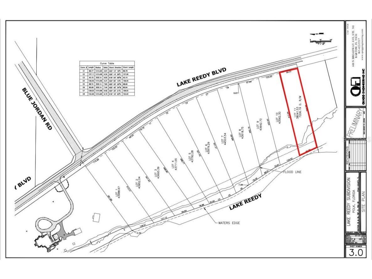 LOT 11 N Lake Reedy Blvd East Vacant Land Only Frostproof FL 33843 K4902537 image2