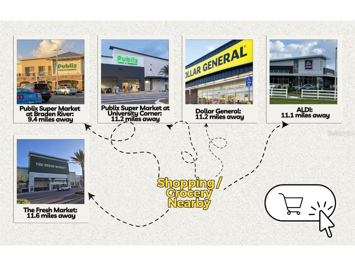 Lot 13 Midway Road Myakka City FL 34251 OM707299 image9