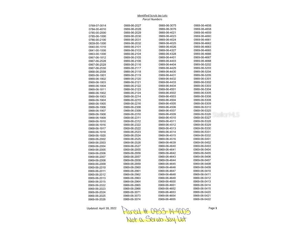 Lot 3 Gravelmann Road North Port FL 34291 D6140861 image5