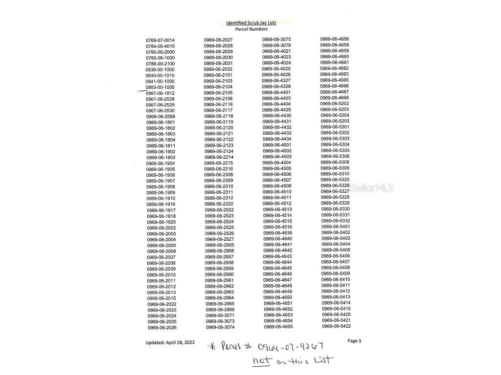 Lot 67 Homestead Circle, North Port, FL, 34286 MLS D6137039 Edina