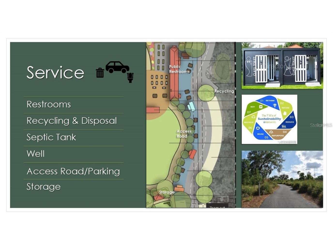 TBD W Newberry Road Newberry FL 32669 GC521779 image13