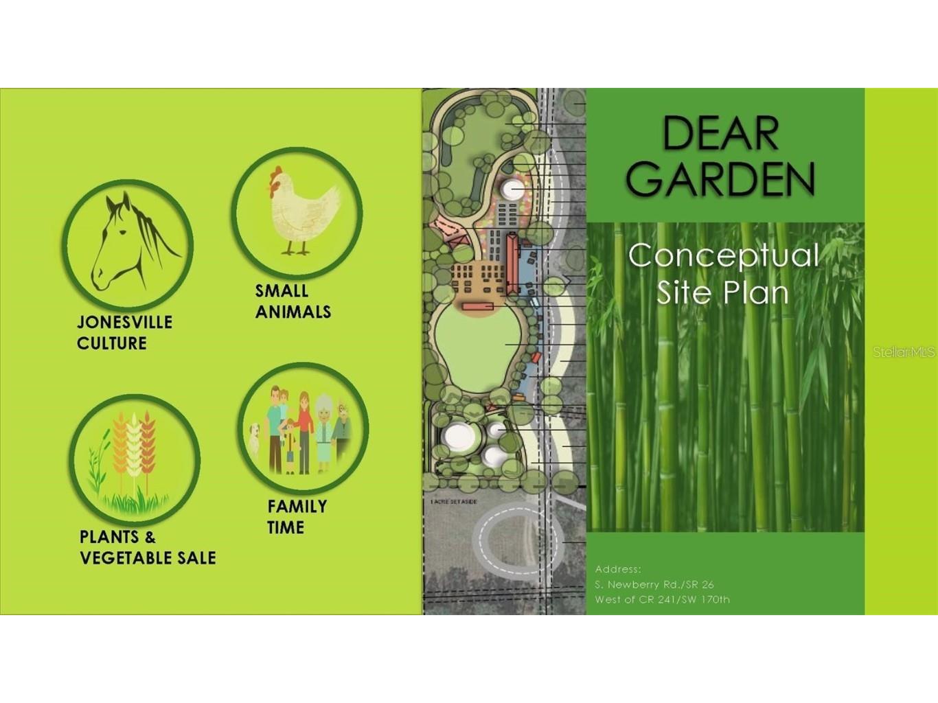 TBD W Newberry Road Newberry FL 32669 GC521779 image3