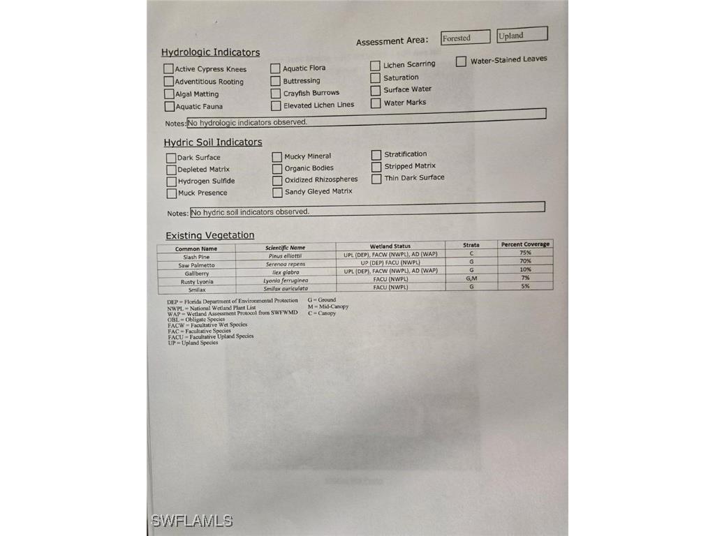 45th Avenue NE Naples FL 34120 225023473 image2