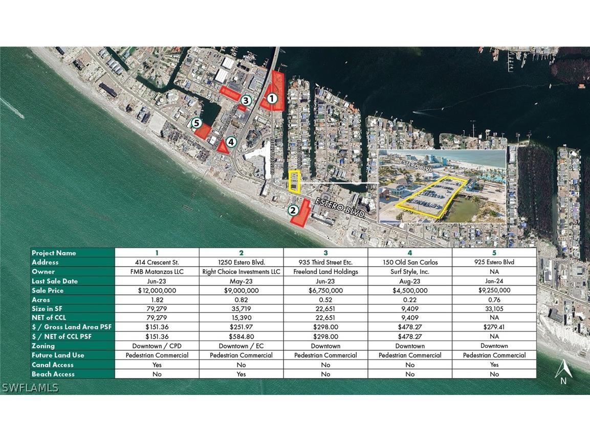 1207 Estero Boulevard Fort Myers Beach FL 33931 224045518 image9