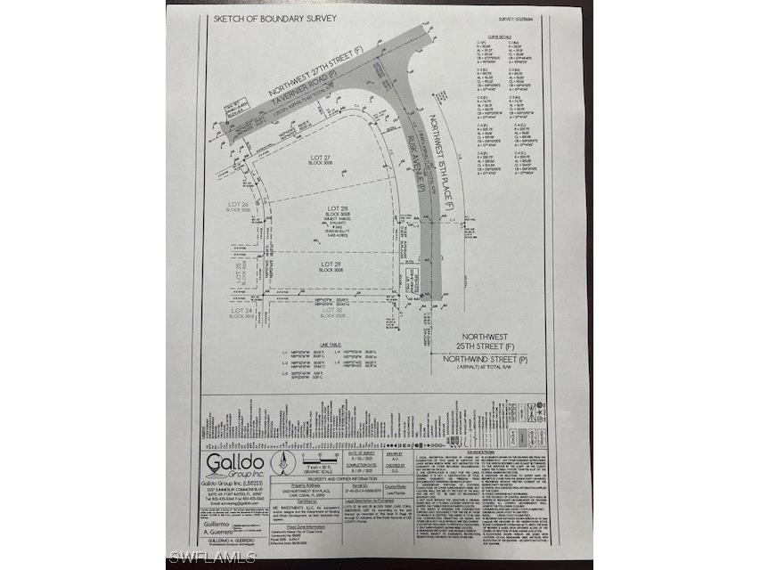 2602 NW 15th Place Cape Coral FL 33993 223088683 image2