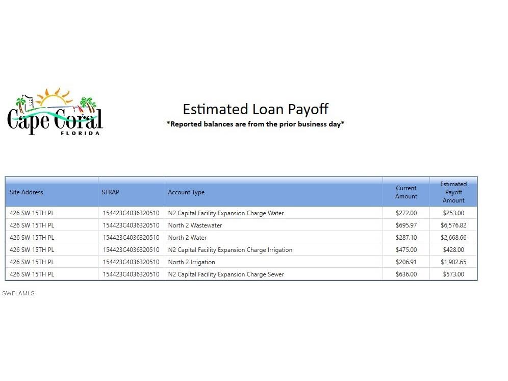 426 SW 15th Place Cape Coral FL 33991 223022708 image7