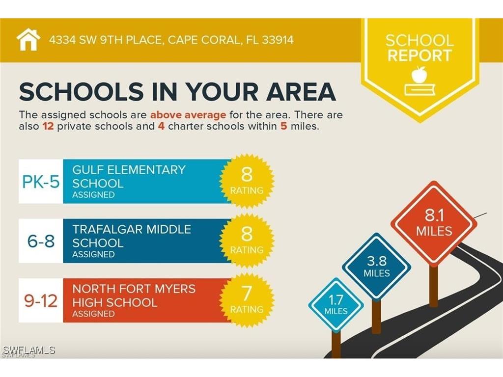 4334 SW 9th Place Cape Coral FL 33914 225044456 image30